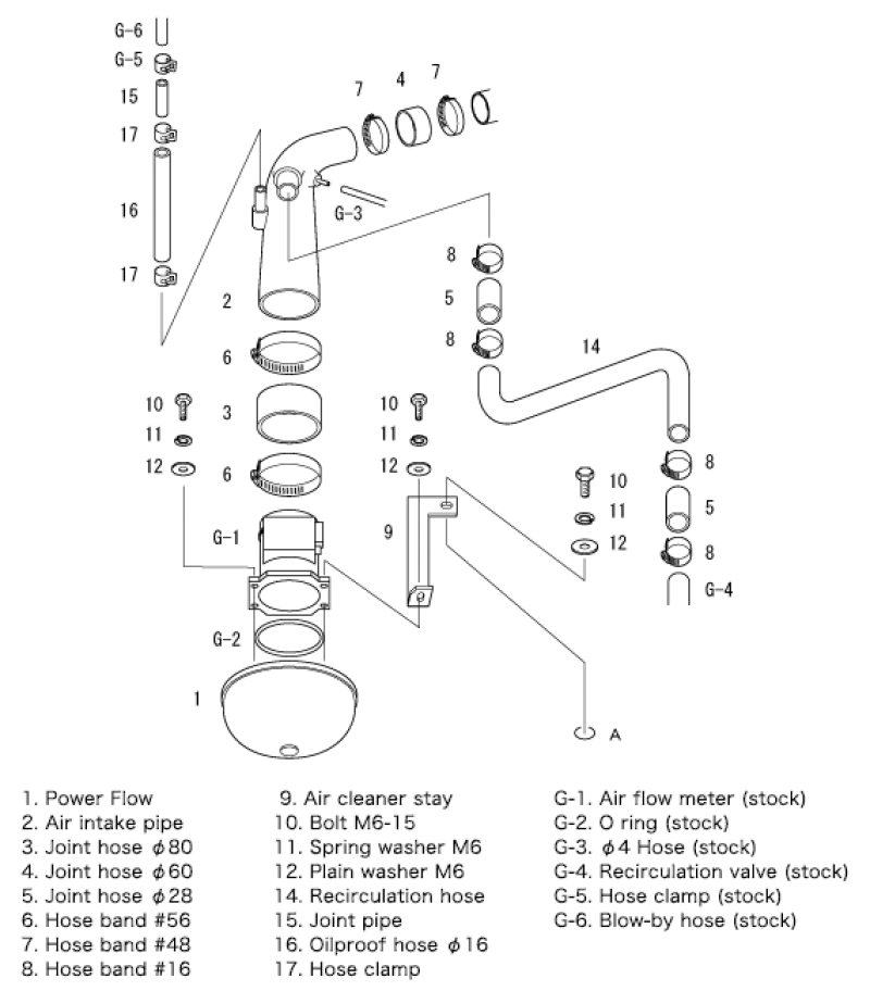 HKS Racing Suction Intake System - 1998-2000 Nissan R33/R34 GT-R