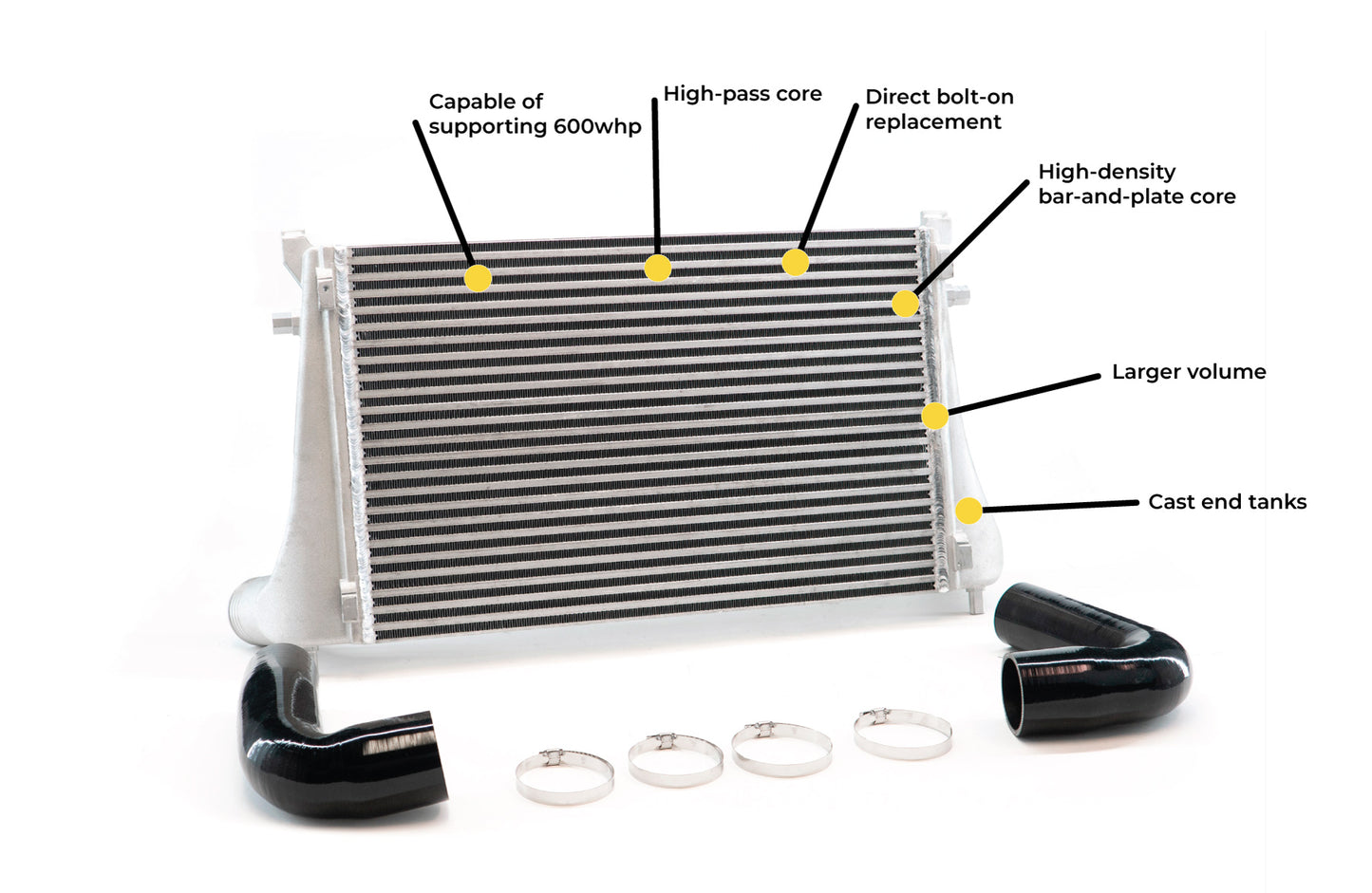 CTS Turbo Direct Fit Intercooler - 2022+ Volkswagen MK8 GTI/Golf R - STREETUNED