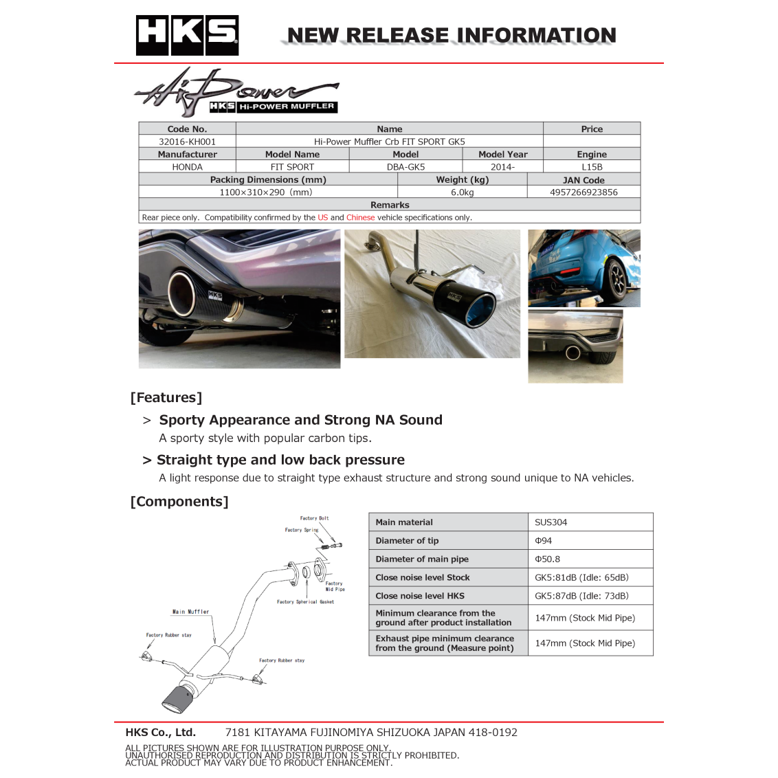 HKS Hi-Power Muffler w/ Carbon Tips - 2015-2020 Honda Fit