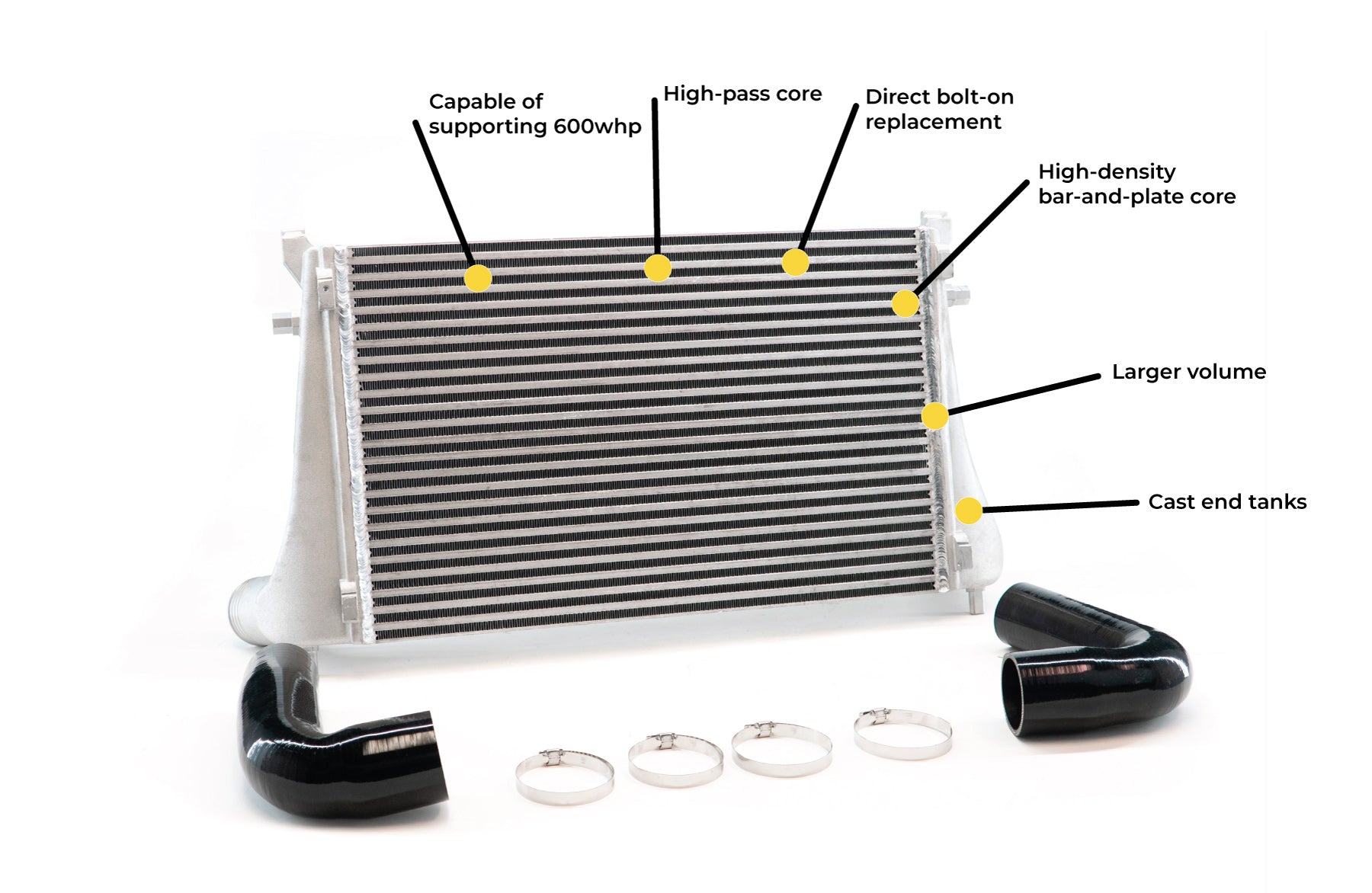 CTS Turbo Direct Fit Intercooler - 2022+ Volkswagen MK8 GTI/Golf R - STREETUNED