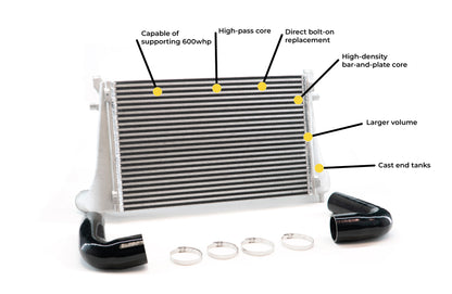 CTS Turbo Direct Fit Intercooler - 2022+ Volkswagen MK8 GTI/Golf R - STREETUNED