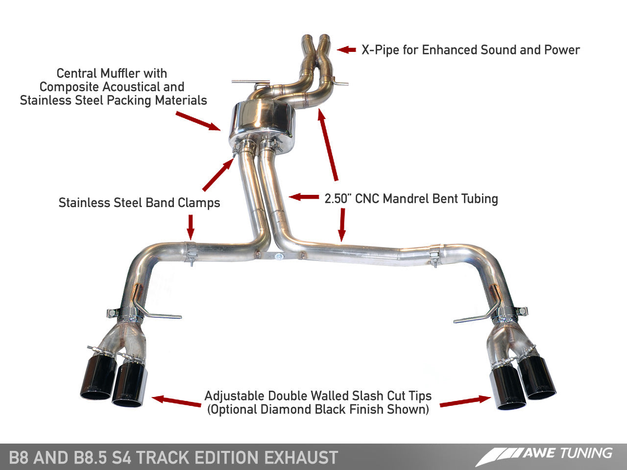 AWE Tuning Track Edition Exhaust With Diamond Black Tips (90mm) - 2013-2015 Audi B8 / B8.5 S4 3.0T - STREETUNED