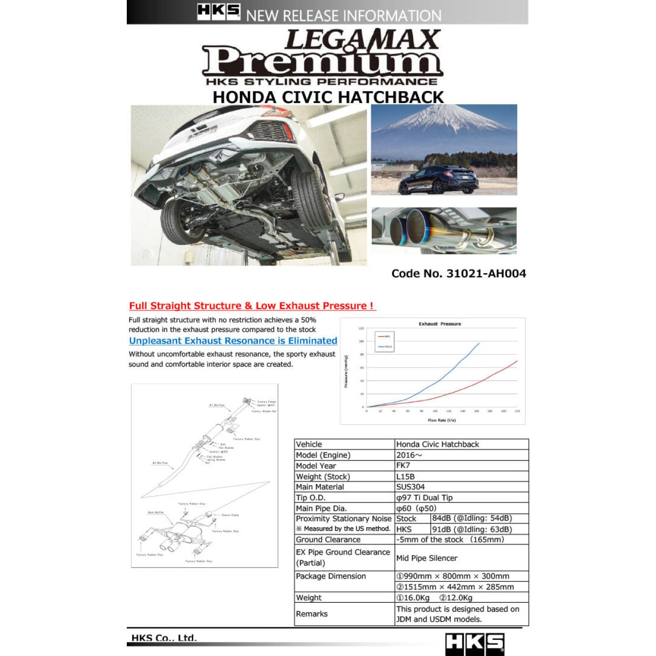HKS Legamax Premium Exhaust System - 2017-2021 Honda FK7 Civic Hatchback